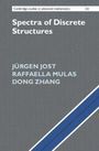 Jürgen Jost: Spectra of Discrete Structures, Buch