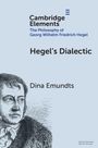 "Cambridge Elements", "The Philosophy of Georg Wilhelm Friedrich Hegel", "Hegel's Dialectic", "Dina Emundts", Zeichnung von Hegel.