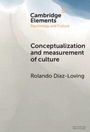 "Cambridge Elements: Psychology and Culture, Conceptualization and measurement of culture, Rolando Diaz-Loving." Hintergrund abstrakt.