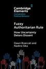 "Fuzzy Authoritarian Rule: How Uncertainty Deters Dissent" von Dawn Brancati und Nadine Sika. Bunte, erhobene Hände.