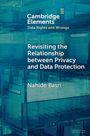 Titel: "Revisiting the Relationship between Privacy and Data Protection" von Nahide Basri. Hintergrund blau, technisch.