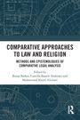 „Comparative Approaches to Law and Religion“, bearbeitet von Barker, Andersen, Alumari. Blau-weißer Hintergrund, technisches Muster.