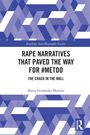 Marta Fernández-Morales: Rape Narratives that Paved the Way for #MeToo, Buch