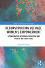 "DECONSTRUCTING REFUGEE WOMEN'S EMPOWERMENT" von Zeynep Kilicoglu, abstrakte Kunst in Blau und Orange im Hintergrund.