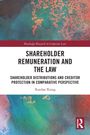 "Routledge Research in Corporate Law", "SHAREHOLDER REMUNERATION AND THE LAW", "Xuedan Xiong", bunte abstrakte Muster.