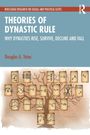 "Theories of Dynastic Rule: Why Dynasties Rise, Survive, Decline and Fall" von Douglas A. Yates. Diagramme auf Papierstücken.