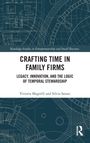 Buchtitel: "Crafting Time in Family Firms". Blau-weißes Muster mit technischen Zeichnungen im Hintergrund.