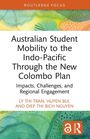 "Australian Student Mobility to the Indo-Pacific Through the New Colombo Plan." Bunte, abstrakte Muster in Grün und Orange.