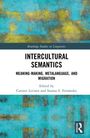 "Intercultural Semantics: Meaning-Making, Metalanguage, and Migration." Herausgeber: Carsten Levisen und Susana S. Fernández. Türkiser, abstrakter Hintergrund.