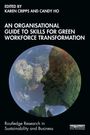 Text: "An organisational guide to skills for green workforce transformation." Erdkugel mit Pflanzen und Gesichtsprofil im Vordergrund.