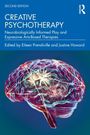 „CREATIVE PSYCHOTHERAPY“, beleuchtet; darunter ein leuchtendes, fluoreszierendes Gehirn auf blauem Hintergrund.