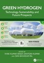 "GREEN HYDROGEN: Technology, Sustainability, and Future Prospects." Drei Wasserstofftanks, umgeben von Windturbinen.