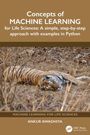 Text: "Concepts of MACHINE LEARNING for Life Sciences: A simple, step-by-step approach with examples in Python." Ein Tiger liegt im Gras.