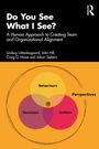 Titel: "Do You See What I See?" Venn-Diagramm mit "Behaviours", "Perspectives", "Decisions", "Actions".