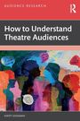 „How to Understand Theatre Audiences“ von Kirsty Sedgman. Bunte Illustrationen von Menschenprofilen und Sprechblasen.