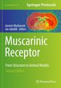 Muscarinic Receptor, Buch