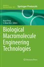 "Biological Macromolecule Engineering Technologies." Grüne Hintergrundgestaltung mit Kreismustern und Humana Press Logo.