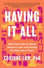 "Dr. Corinne Low offers us..." -Eve Rodsky. Großes "HAVING IT ALL" in Weiß. Illustrationen von Haushalts- und Freizeitobjekten auf orange.