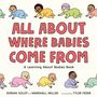 „ALL ABOUT WHERE BABIES COME FROM“, Babys in bunten Stramplern krabbeln lächelnd.