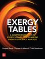 Lingyan Deng: Exergy Tables: A Comprehensive Set of Exergy Values to Streamline Energy Efficiency Analysis, Buch