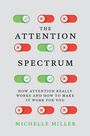 "The Attention Spectrum" von Michelle Miller. Umschaltetasten mit Haken und Kreuzen oben und unten.
