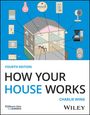 Charlie Wing: How Your House Works, Buch