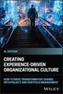 Al Zeitoun: Creating Experience-Driven Organizational Culture, Buch