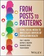 FROM POSTS TO PATTERNS. Silhouetten in Regenbogenfarben, Symbole für soziale Medien, Texte zum Thema Gesundheit.