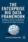 Jan-Willem Middelburg: Enterprise Big Data Framework, Buch