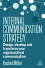 Rachel Miller: Internal Communication Strategy, Buch