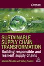 „Sustainable Supply Chain Transformation“ ist der Titel des Buches. Bild mit grünen Icon-Symbolen und einem Globus.