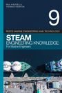 Oben stehen die Autoren "Paul A Russell & Thomas D Morton". Groß "Steam Engineering Knowledge". Bild eines Hafens von oben.