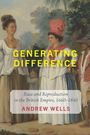 Andrew Wells: Generating Difference, Buch