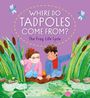 Text in einem ovalen Rahmen: "Where do tadpoles come from? The Frog Life Cycle." Heller Hintergrund.