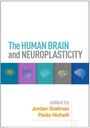 "The Human Brain and Neuroplasticity", herausgegeben von Jordan Grafman und Paolo Nichelli, zeigt fünf bunte Hirn-Icons.