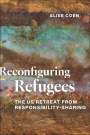 Alise Coen: Reconfiguring Refugees, Buch