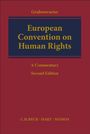 : European Convention on Human Rights, Buch