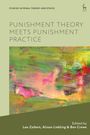 "Punishment Theory Meets Punishment Practice" und "Edited by Leo Zaibert, Alison Liebling & Ben Crewe" auf grünem Hintergrund. Darunter ein buntes abstraktes Gemälde.