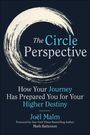 Joël Malm: Circle Perspective, Buch