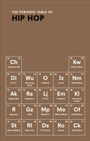 Neil Kulkarni: The Periodic Table of Hip Hop, Buch