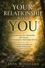 „Your Relationship with You“ steht über einem sonnendurchfluteten Waldweg mit Bäumen.