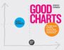 Scott Berinato: Good Charts, Updated and Expanded, Buch