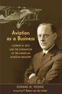 „Aviation as a Business“, darunter ein Zweiflugzeug und ein Mann mit Brille in einem Anzug.