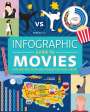 Karen Krizanovich: Infographic Guide to Movies, Buch