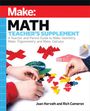 Joan Horvath: Make: Math Teacher's Supplement, Buch