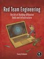 "Red Team Engineering" oben, "Casey Erdmann" unten. Illustration eines Bauarbeiters, der an einem Laptop arbeitet.