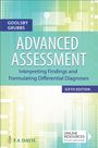 Text: Goolsby, Grubbs, Advanced Assessment, Sixth Edition, Online Resources. Hintergrund: Abstrakte Muster in Grün und Blau.