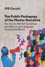 Text: "The Public Pedagogy of the Master Narrative..." Bunte Silhouetten, ein Megafon und Sprechblasen.