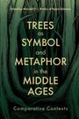 Buchtitel: "Trees as Symbol and Metaphor in the Middle Ages." Illustration von Bäumen in einem Wald.