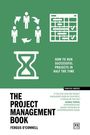 "How to run successful projects in half the time." "The Project Management Book" von Fergus O’Connell. Icons: Menschen, Tabelle, Sanduhr.